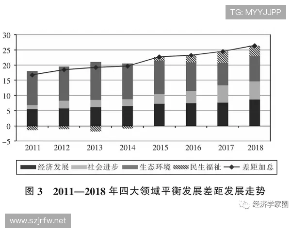 维尼修斯国家队与俱乐部效率差异解析 维尼修斯国家队与俱乐部效率差异解析