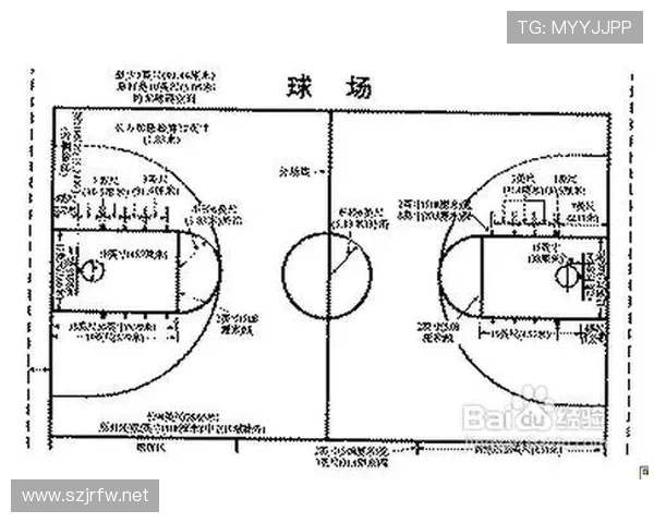 篮球计时规则具体如何执行，比赛时间停止与恢复的判定标准