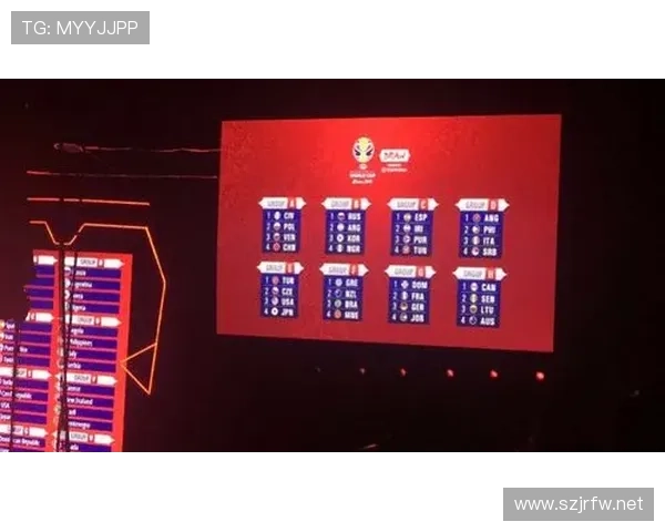 苏格兰媒体解读世界杯C组抽签结果 苏格兰媒体解读世界杯C组抽签结果