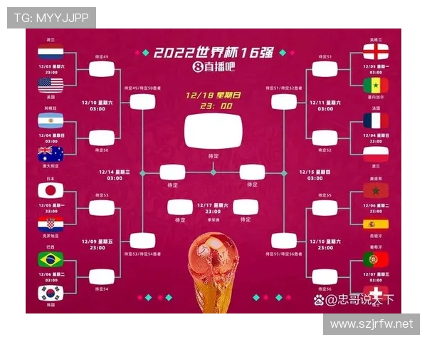 韩国获得世界杯A组前二概率曝光